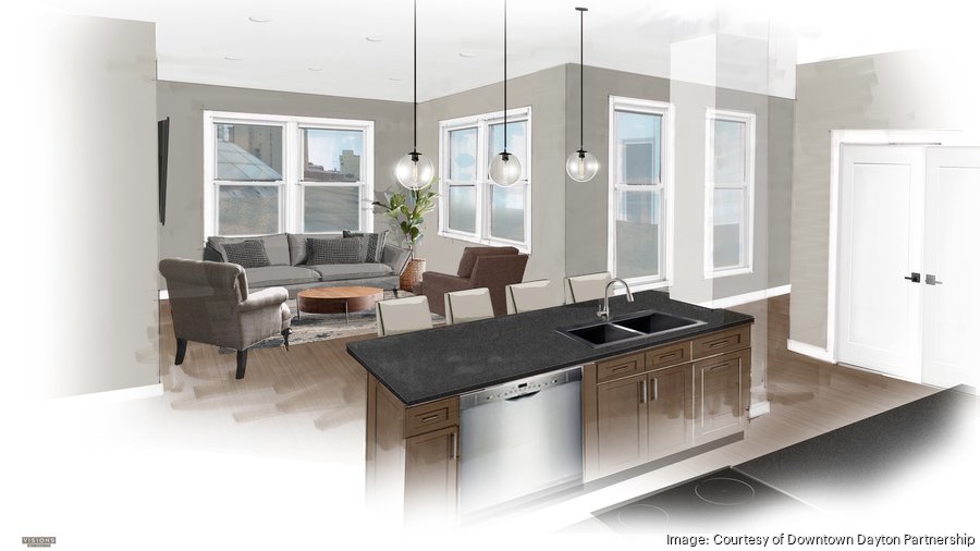 Here's an inside look at the Dayton Arcade Art Lofts Dayton Business