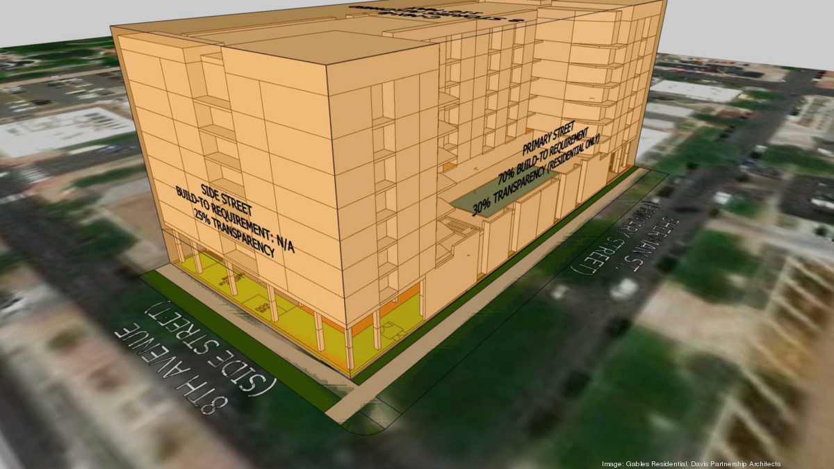 193unit apartment project proposed in Denver's Capitol Hill