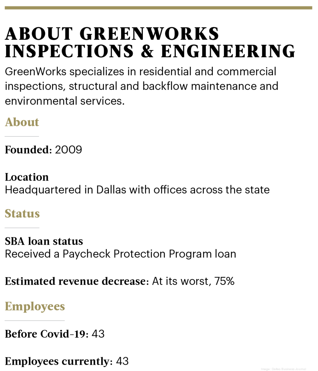 GreenWorks’ first thought was to get out of growth mode. But when does