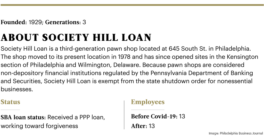 Society Hill Loan's Nat Leonard faces big challenges during the pandemic, but his son’s health