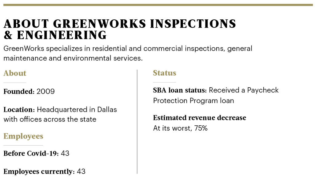 GreenWorks’ first thought was to get out of growth mode. But when does