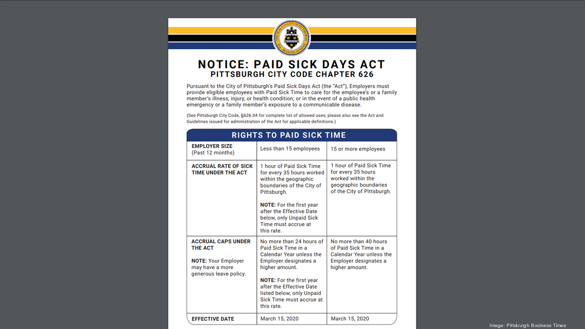 all-businesses-in-pittsburgh-are-now-required-to-post-paid-sick-leave