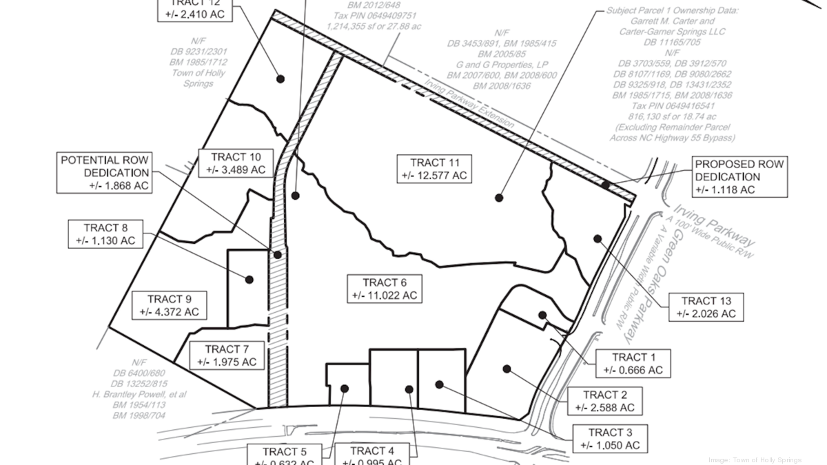 Holly Springs development calls for hotel, restaurant space – and