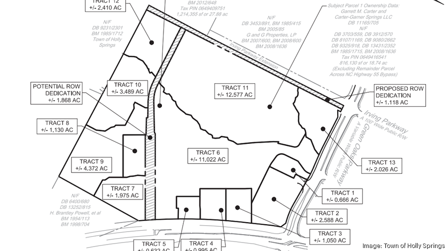 Holly Springs development calls for hotel, restaurant space – and ...