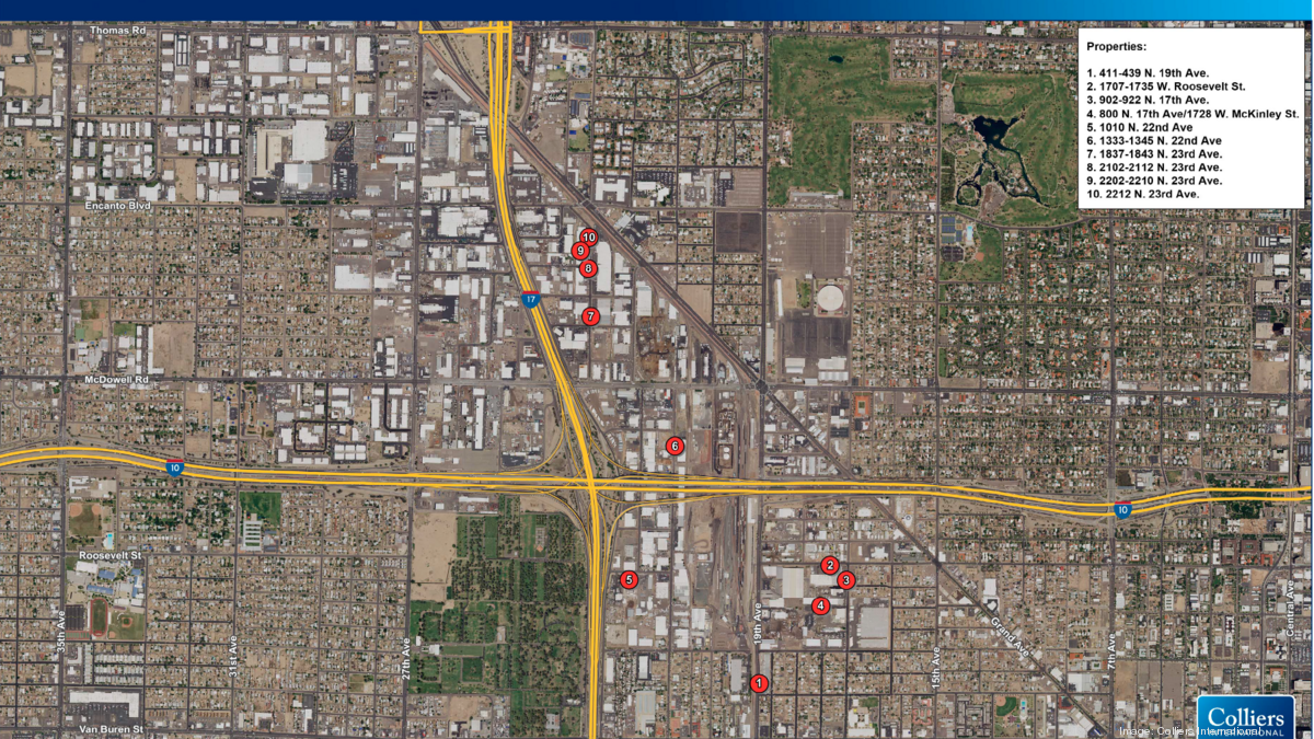 Harrison Properties buys Phoenix industrial portfolio after first buyer