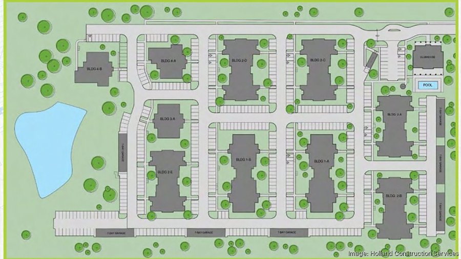 VITA Residential Property Management Group developing 41.2M The Jewel