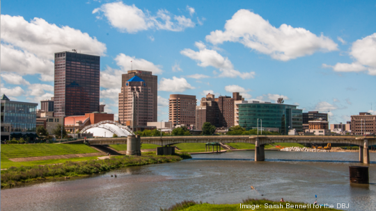 Downtown Dayton Skyline