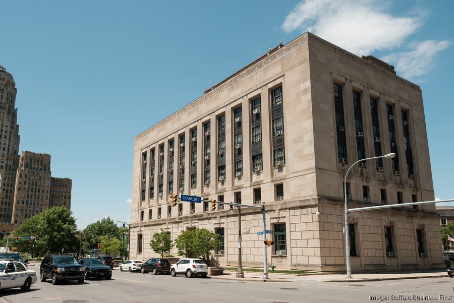 Rich Products Eyes Niagara Street Property Acquisition