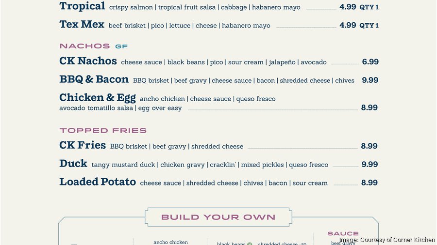 Corner Kitchen to reopen Friday with notable changes Dayton Business