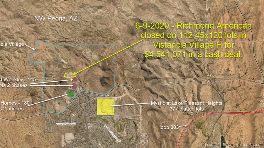 National homebuilders snapping up lots throughout Valley - Phoenix Business  Journal