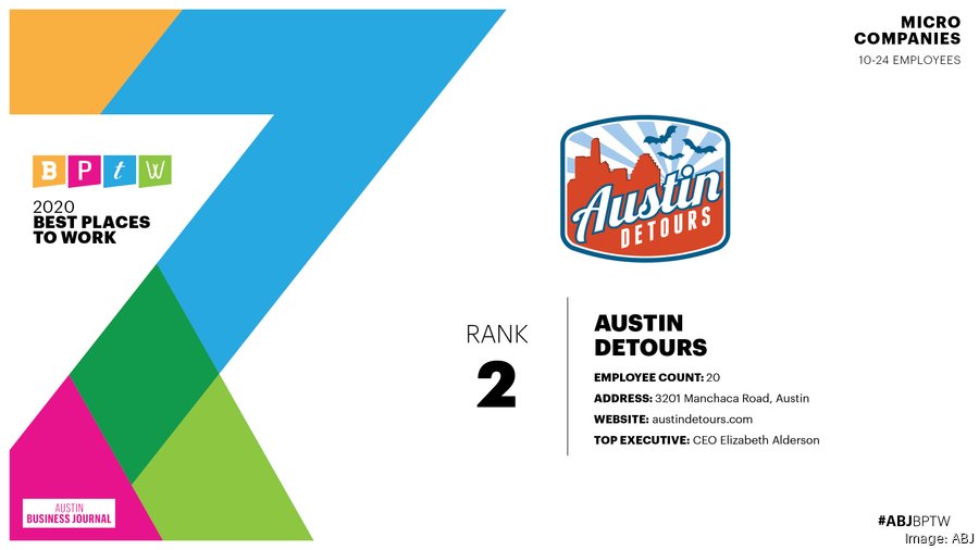 Austin’s Best Places to Work for 2020 - Austin Business Journal