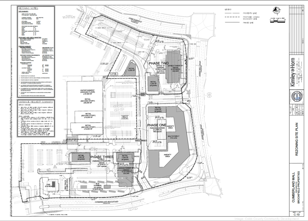 The Cumberland Mall Design Project Portfolio