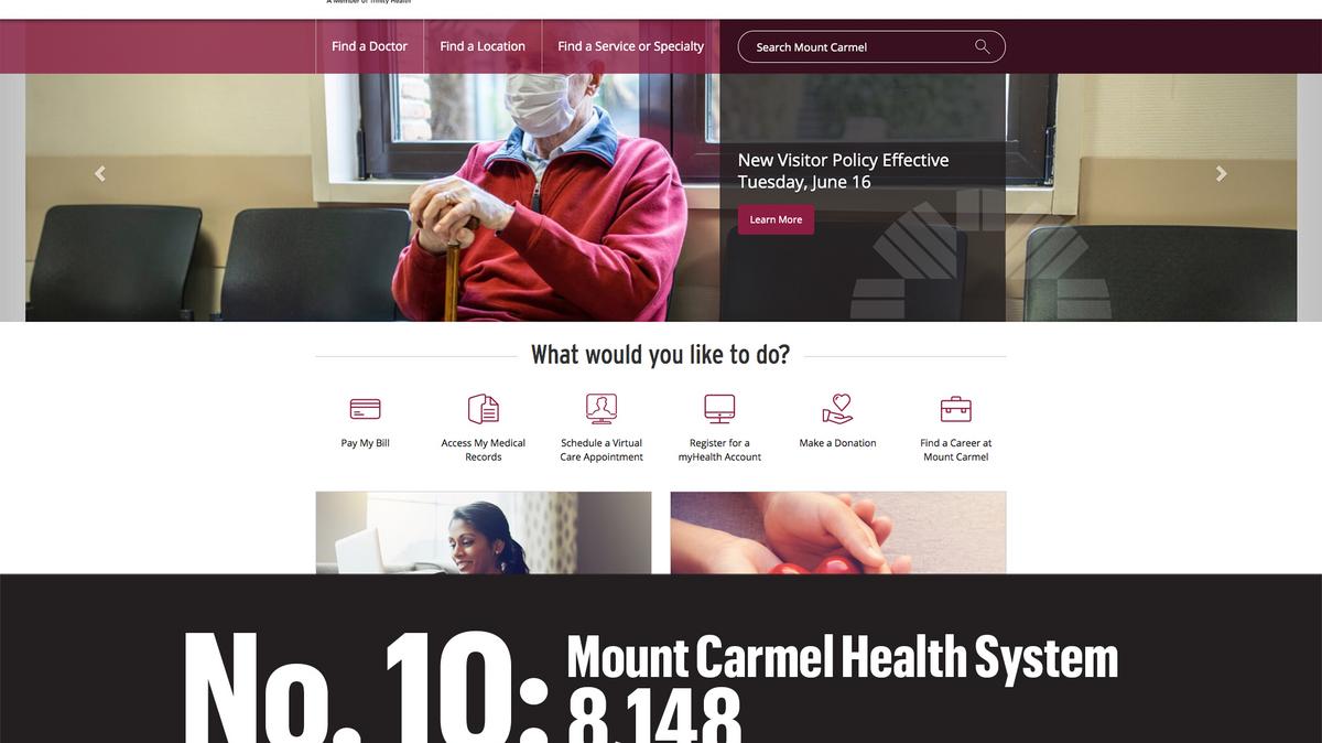 Central Ohio's largest employers ranked by total local employees