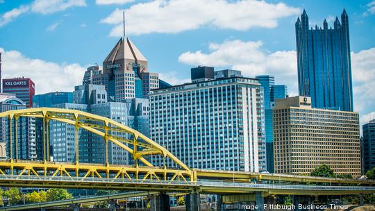 Pittsburgh Cityscape and Skyline General Imagery