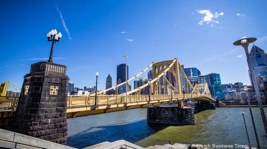 Pittsburgh Cityscape and Skyline General Imagery