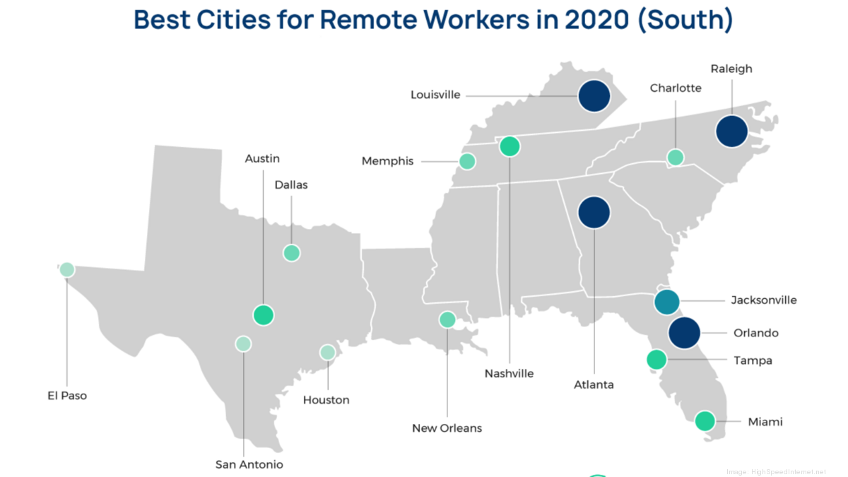 Louisville ranks high in list of best US cities for remote workers