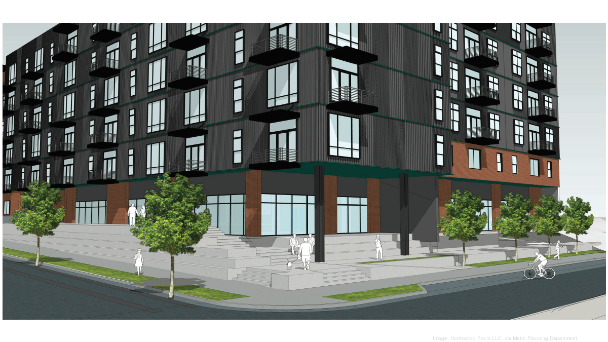 More apartments on tap for Capitol View, via Charlottebased developer Northwood Ravin
