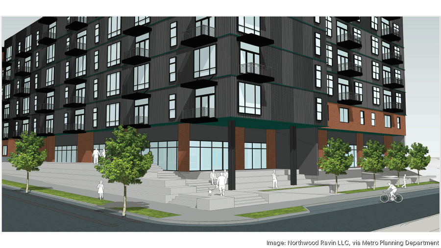More apartments on tap for Capitol View, via Charlottebased developer