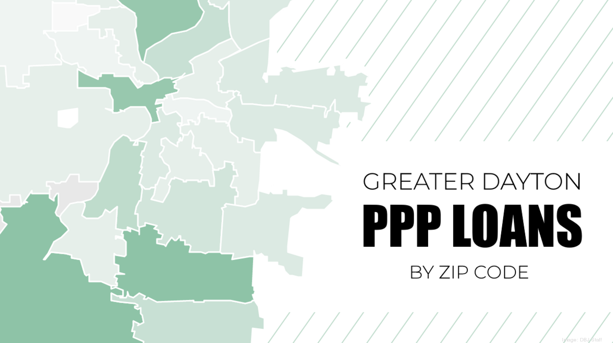 These Dayton-area ZIP codes got the most PPP loans - Dayton Business Journal