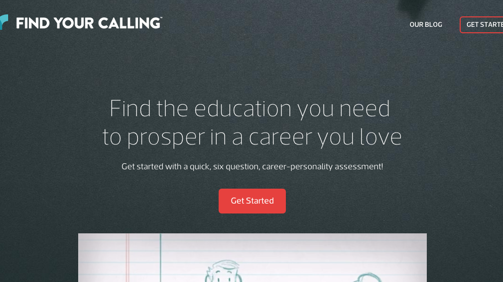 Career Test CareerBuilder Launches Job Matching Tool For Students