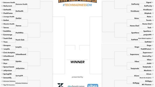 CHI-Bracket-Round21