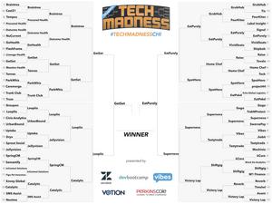 CHI-Bracket_CHAMPIONSHIP