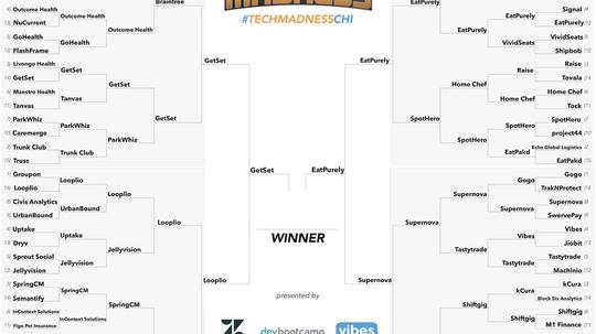 CHI-Bracket_CHAMPIONSHIP