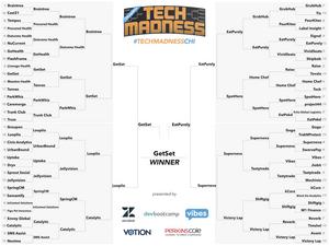 PIC_Bracket