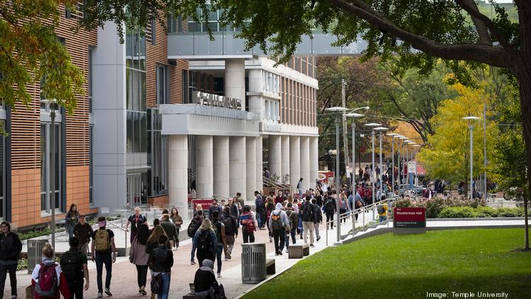 Temple University sets even loftier fundraising goals after a record $114M year