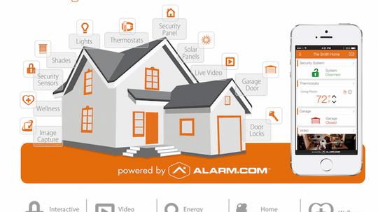 Alarm-IoT