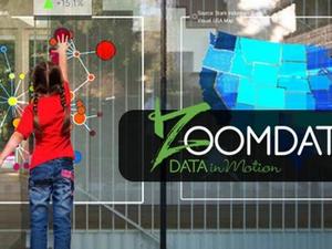 Zoomdata