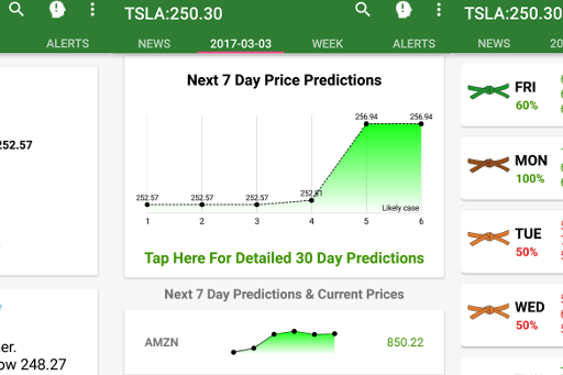 Stock Prediction Game