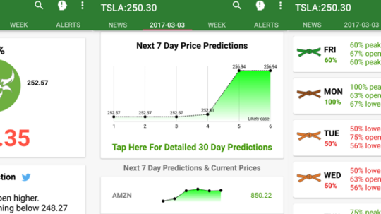 Stock Forecasting App