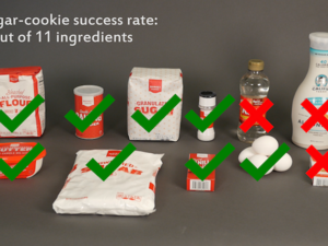 Pic2Recipe success rate - credit Jason Dorfman, MIT CSAIL (1)