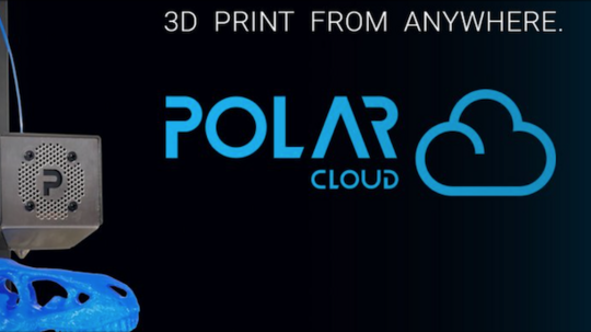 polar3d