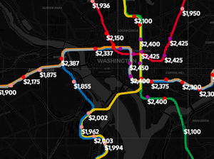 metro-rent