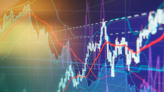 Graph charts of stock market