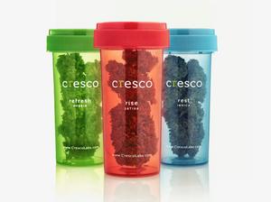 Cresco Labs Produces