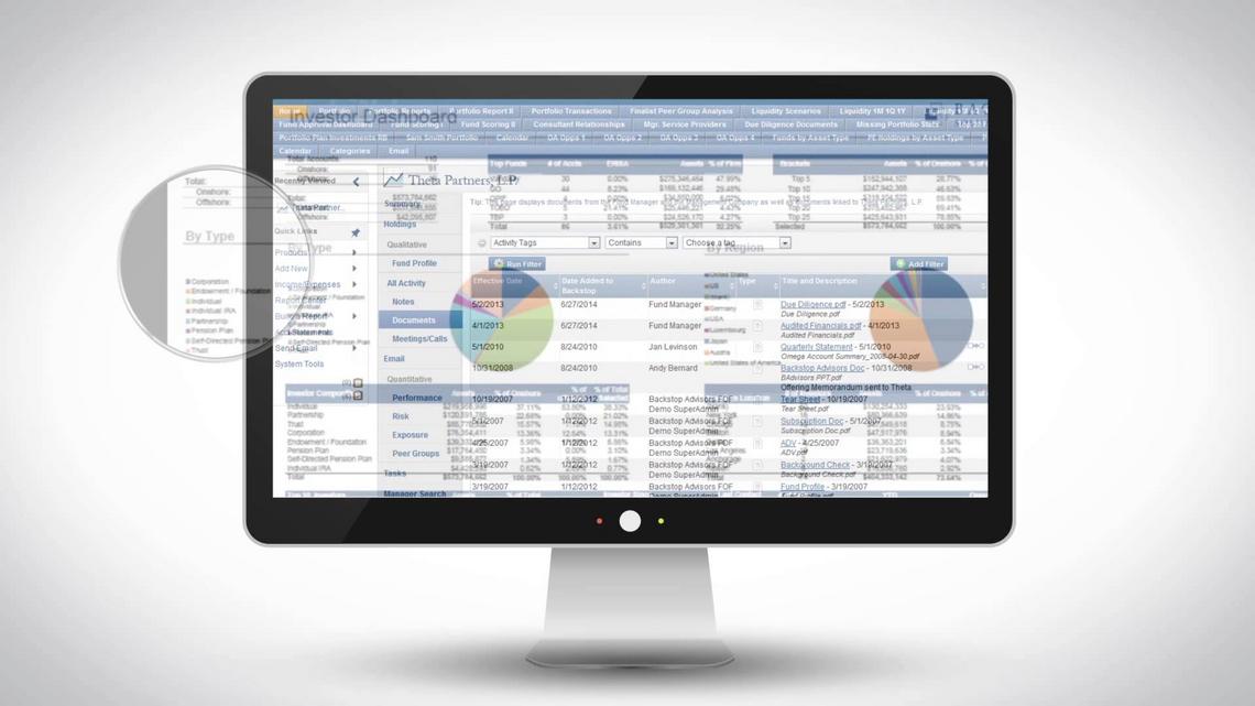 Chicago Inno Financial Software Company Backstop Solutions Raises 20M