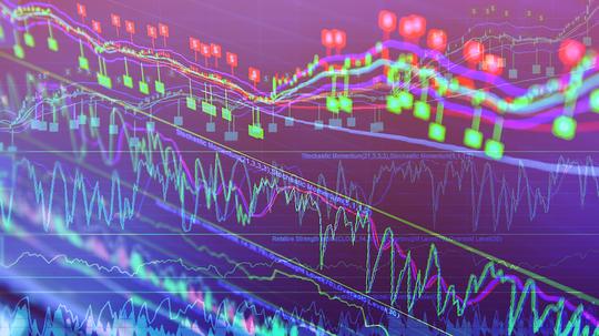 Stock market chart