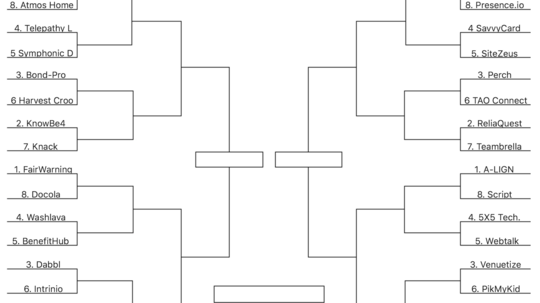 Tampa Bay Bracket