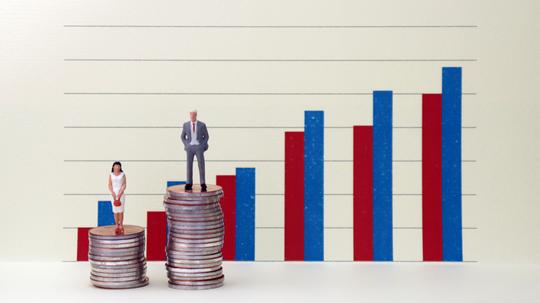 A miniature man and woman standing on a pile of coins in front of a bar graph. The concept of the wage gap between men and women in the workplace.