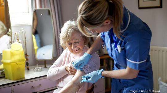 Flu Vaccine For the Elderly