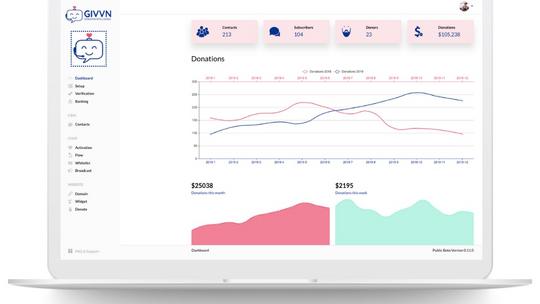 GIVVN Dashboard