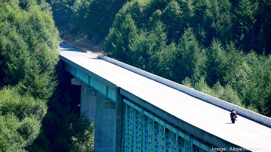 Motorcyle Crossing Bridge