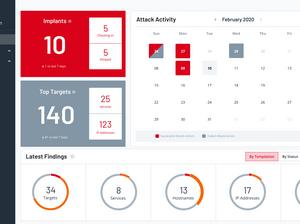 Randori-Attack-Dashboard