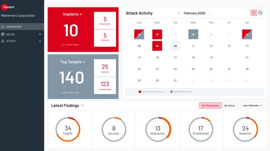 Randori-Attack-Dashboard