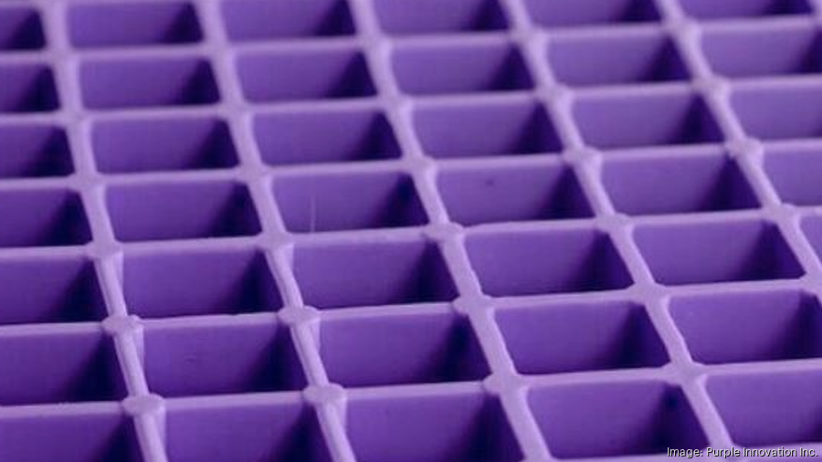Overview - Purple Innovation, Inc.