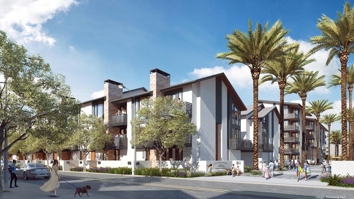 Core Companies' Agrihood awaits of funding applications