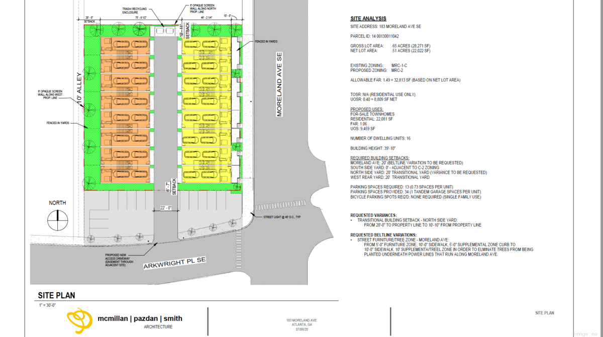 New townhome development proposed on Moreland Avenue near Memorial Drive Atlanta Business
